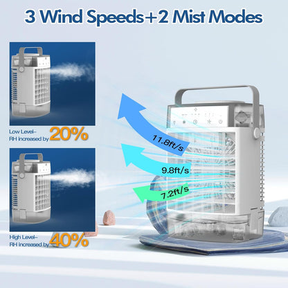 Portable Air Conditioners, 1600Ml Dual Water Tank Portable AC Unit, 3 Speed 2 Mi