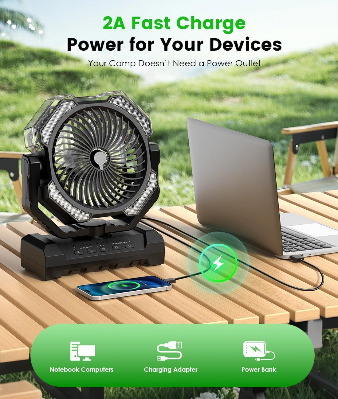 Camping Misting Fan - 30000Mah Portable Battery Powered Fans with 9Oz Water Tank